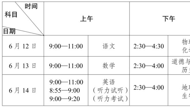 记者：拉特克利夫收购曼联股份将在今天官宣