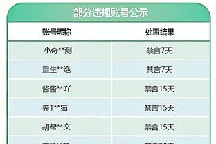 津媒：朴韬宇、常飞亚不再与津门虎队续约，陈世豪在球队试训